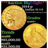 *Highlight* 1914-p Gold Indian Quarter Eagle $2 1/