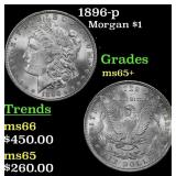 1896-p Morgan Dollar $1 Grades GEM+ Unc