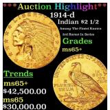 *Highlight* 1914-d Gold Indian Quarter Eagle $2 1/