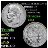 1897 Russia 1 Ruble Silver Y# 59.1 Grades xf+