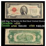 1928E Key To Series $2 Red Seal United States Note