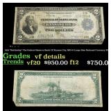 1918 "Battleship" The Federal Reserve Bank Of Kans