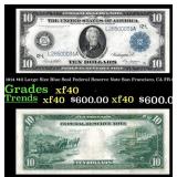 1914 $10 Large Size Blue Seal Federal Reserve Note