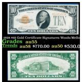 1928 $10 Gold Certificate Signatures Woods/Mellon