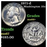 1971-d Washington Quarter 25c Grades GEM++ Unc