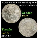 2006-P Ben Franklin Founding Father Modern Commem