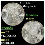 1881-s Morgan Dollar $1 Grades GEM++ Unc