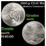 1995-p Civil War Modern Commem Dollar $1 ms70 SEGS