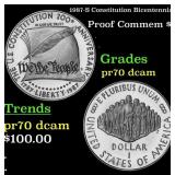 1987-S Constitution Bicentennial Proof Modern Comm