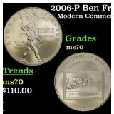 2006-P Ben Franklin Scientist Modern Commem Dollar