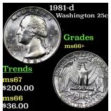 1981-d Washington Quarter 25c Grades GEM++ Unc