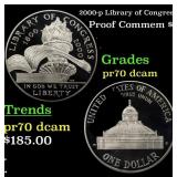 2000-p Library of Congress Proof Modern Commem Dol