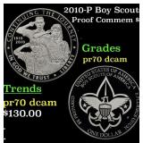 2010-P Boy Scouts Proof Modern Commem Dollar $1 pr