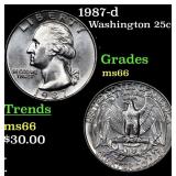 1987-d Washington Quarter 25c Grades GEM+ Unc