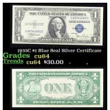 1935C $1 Blue Seal Silver Certificate Grades Choic