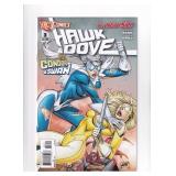 Hawk and Dove 3 Year 2012