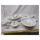 SET OF CHINA