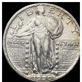 1920-S Standing Liberty Quarter CLOSELY