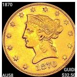 1870 $10 Gold Eagle CHOICE AU