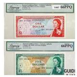 [2] 1965 Eastern Caribbean States Tender Currency