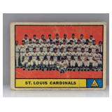 1961 Topps St Louis Cardinals Team #347 Creases