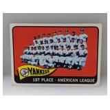 1965 Topps New York Yankees Incl Mickey Mantle,etc