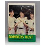 1963 Topps Bombers