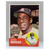 1963 Topps Minnie Minoso #190