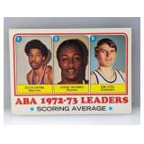 1973-74 Topps #234 Leaders DR. J Julius Irving HOF