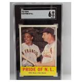 1963 Topps Pride of NL Mays Musial #138 SGC 6