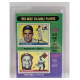 1976 Topps 1955-MVPs Berra/Campanella #193