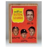 1962 Topps Batting Ldr Cash Howard Kaline Piersall