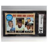 1968 Topps #5 N.L. Home Run Leaders SGC 7.5