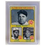 1973 Toppsï¿½HR Babe Ruth Hank Aaron Willie Mays #1