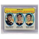 1971-72 Topps Nhl Scoring Leaders Bobby Orr #3