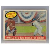 1959 Topps Mantle Hits Homer for Crown Scratches