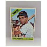 1966 Topps Luis Aparicio 90 HOF-Clean